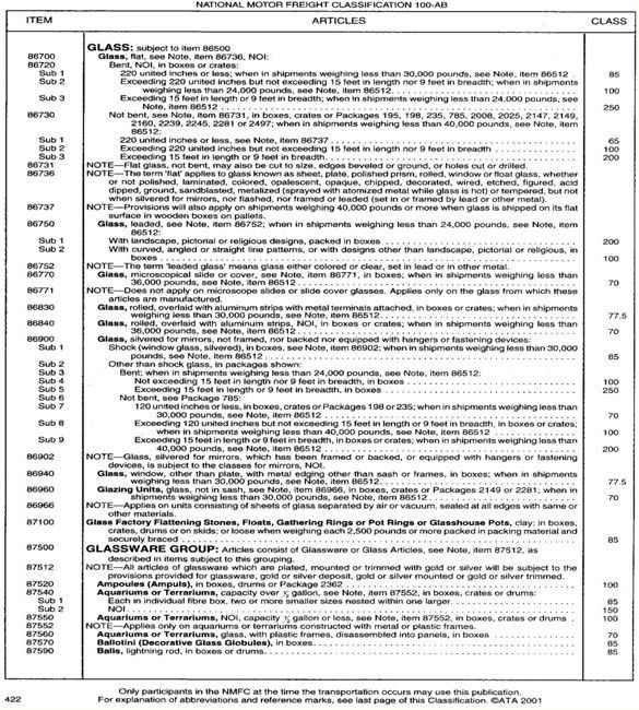 Page_from_National_Motor_Freight_Classification.jpg
